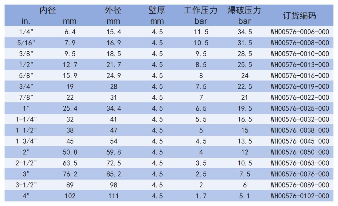 576_Sheet2.jpg