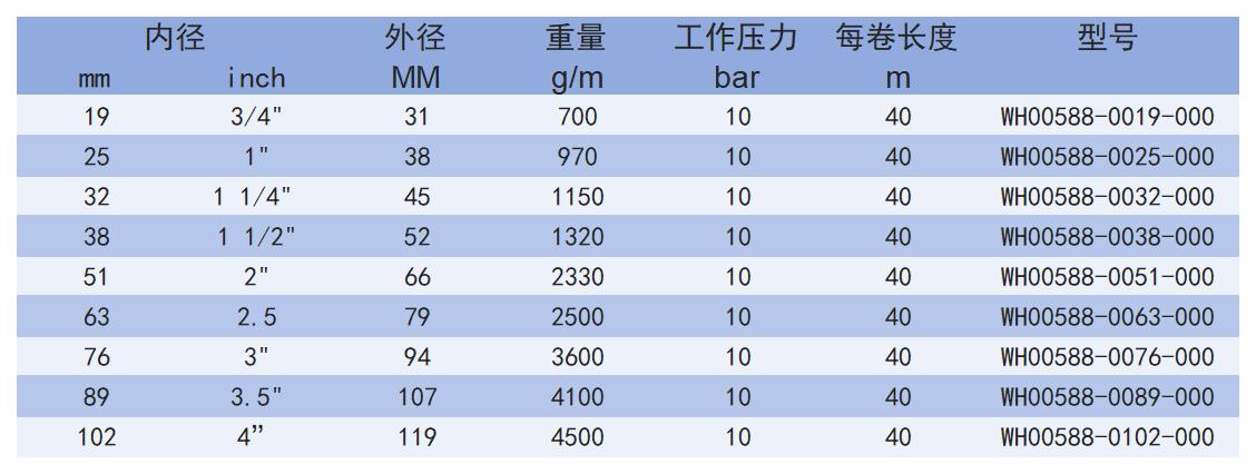 588_Sheet2.jpg
