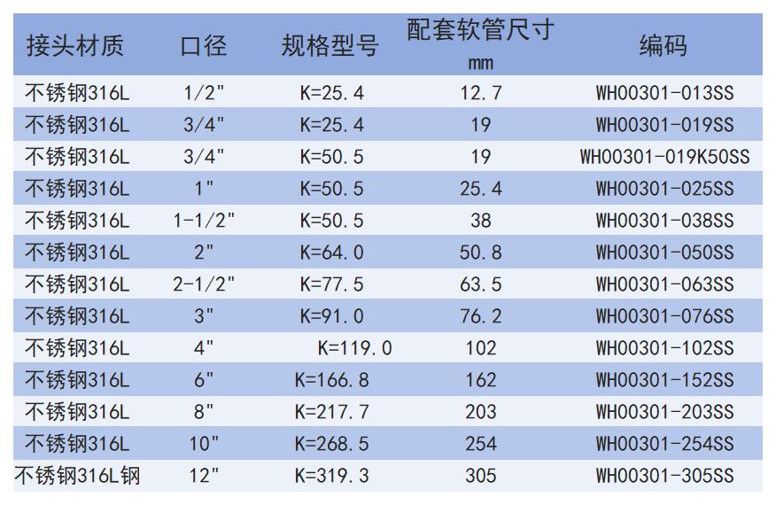 301接头_Sheet2.jpg
