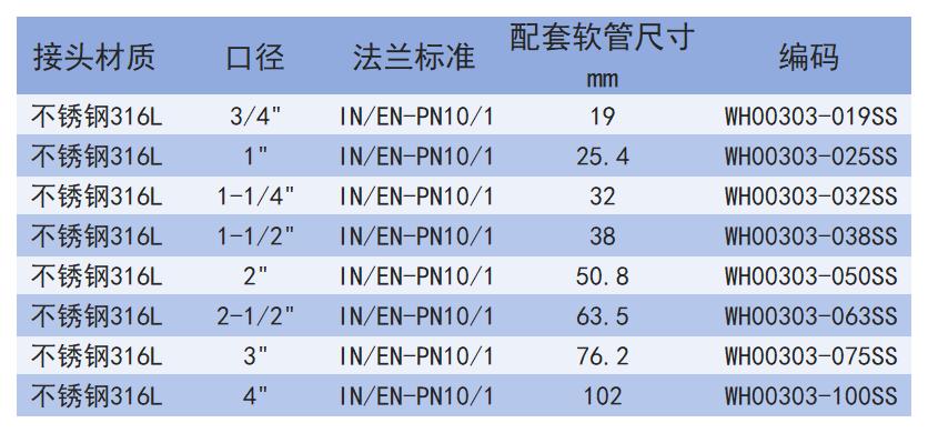 303接头_Sheet2.jpg