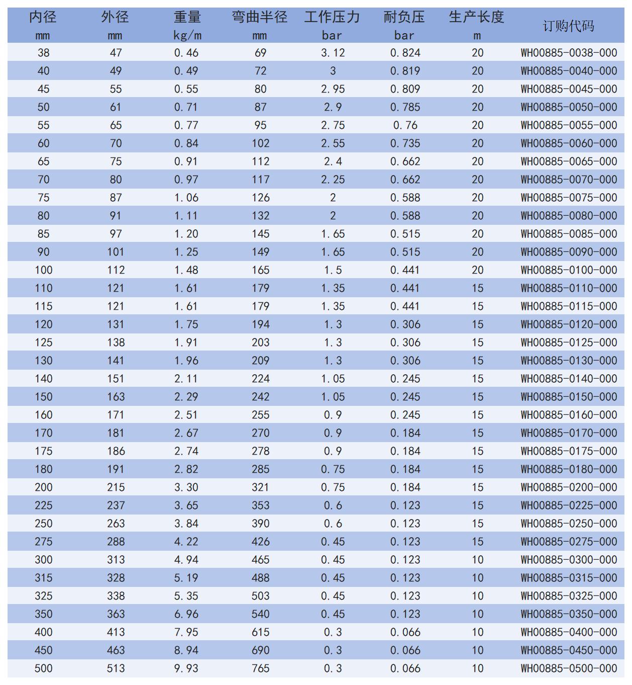 885_Sheet2.jpg