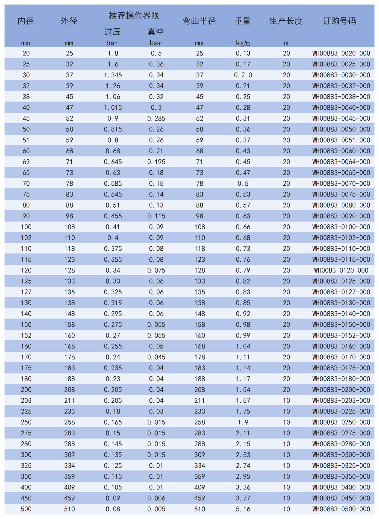883_Sheet2.jpg