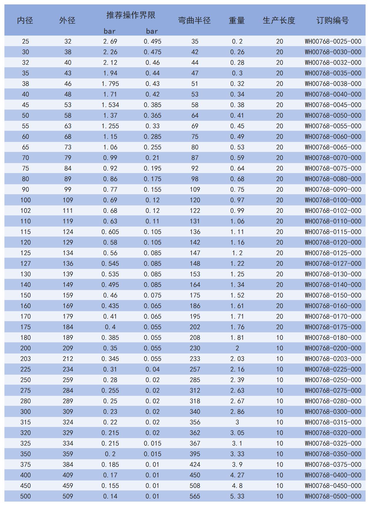 768_Sheet2.jpg
