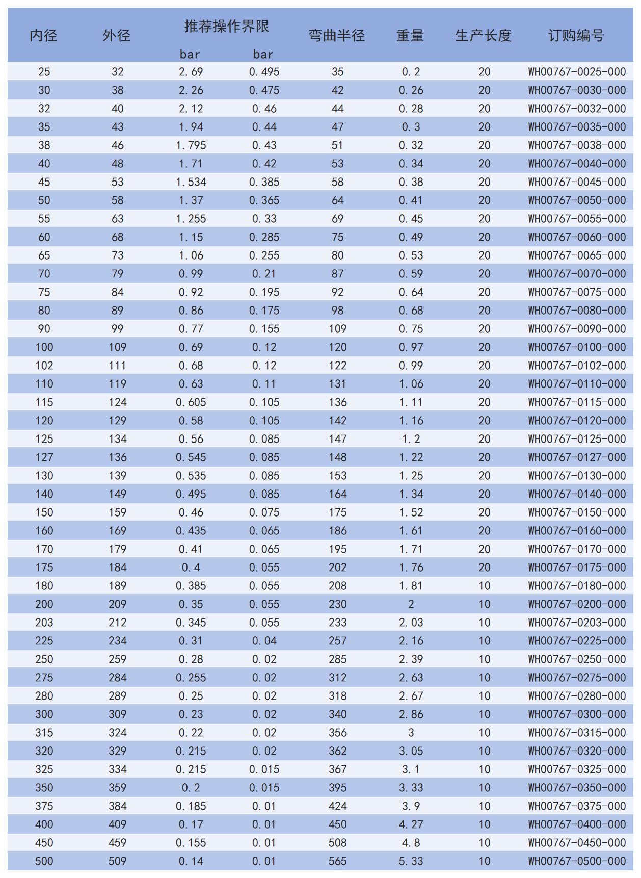 767_Sheet2.jpg