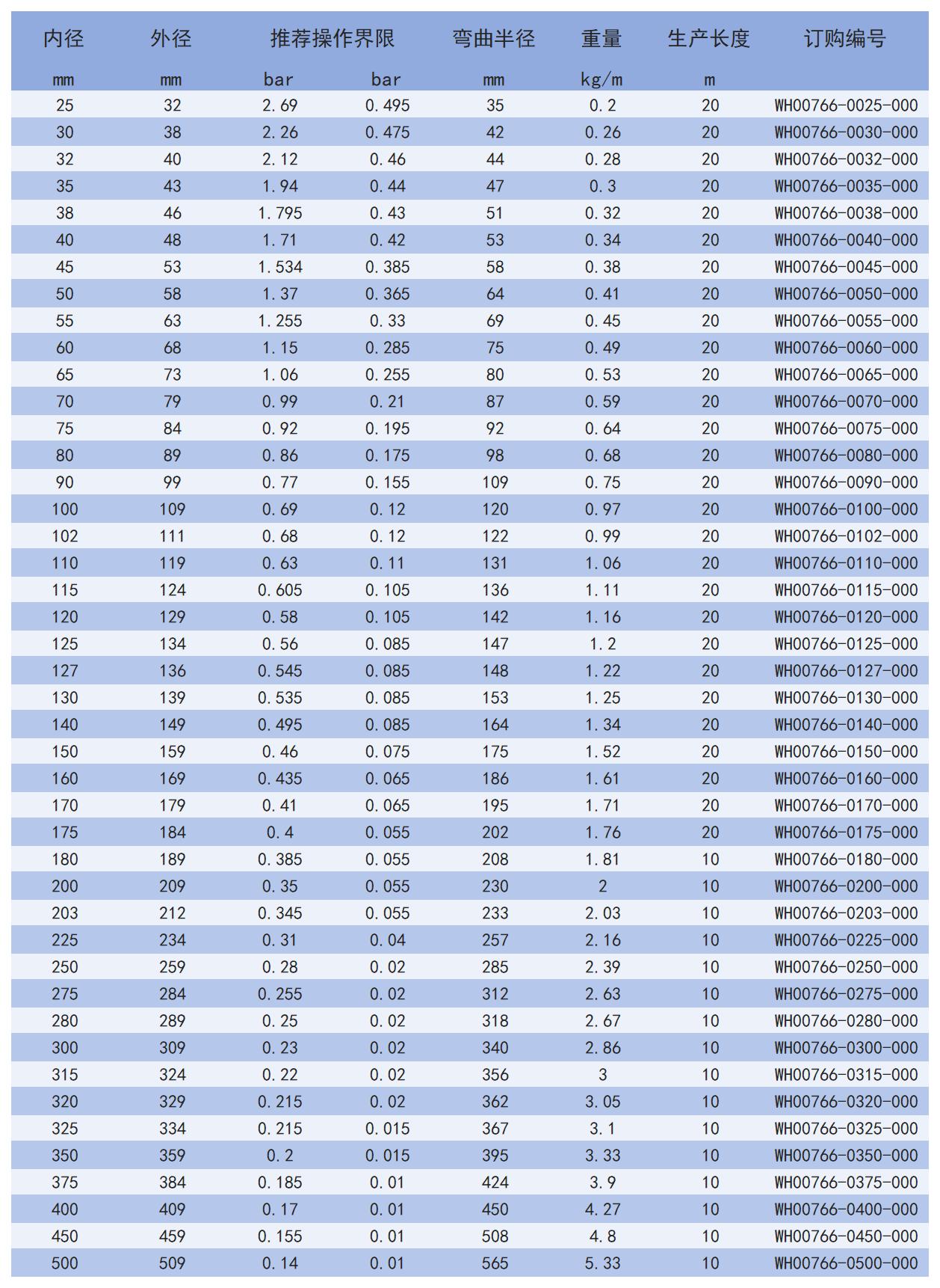 766_Sheet2.jpg