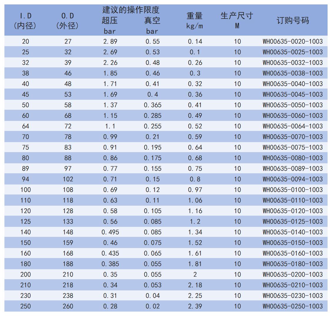 635_Sheet2.jpg