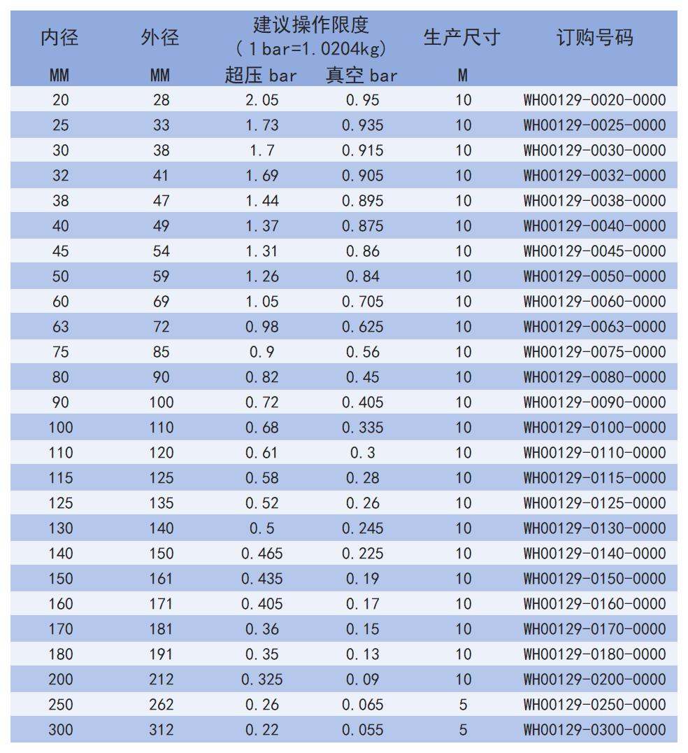 129_Sheet2.jpg