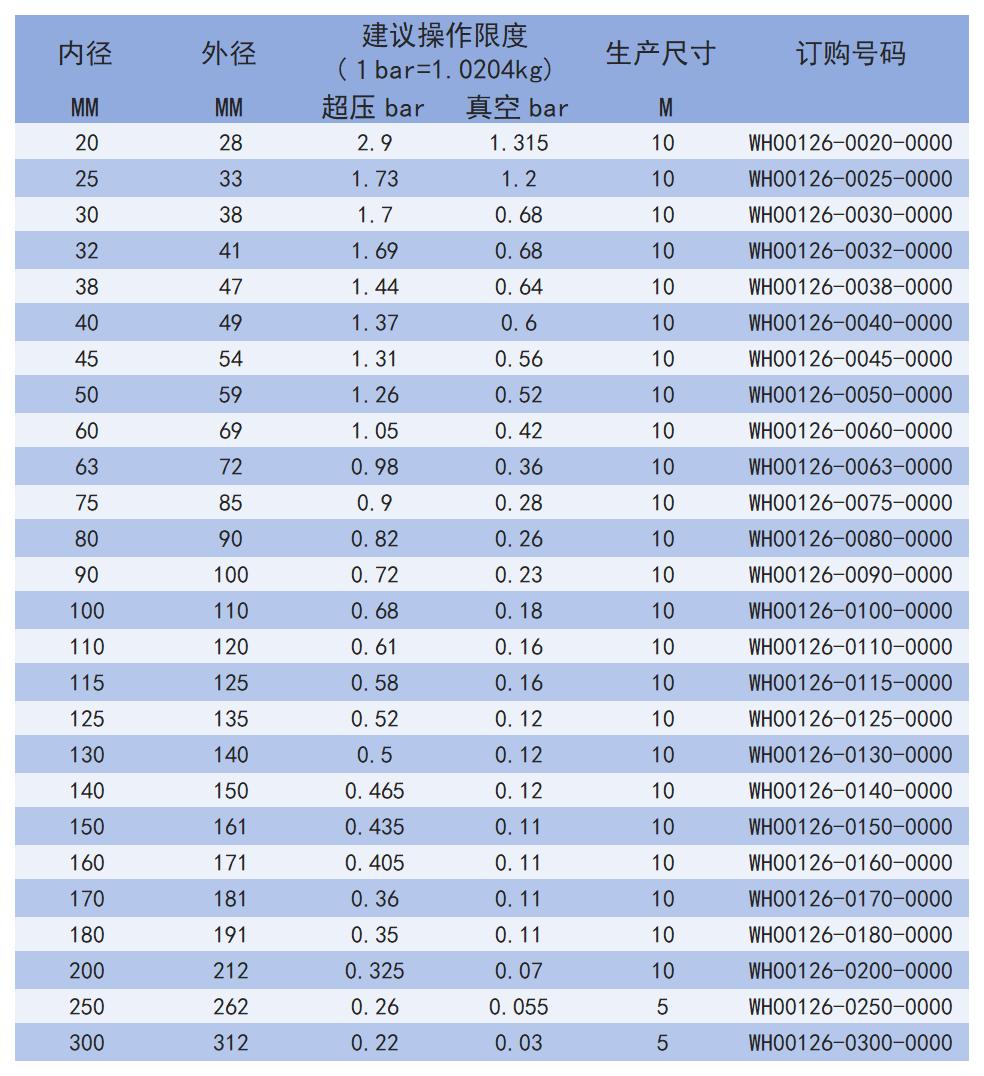 126_Sheet2.jpg