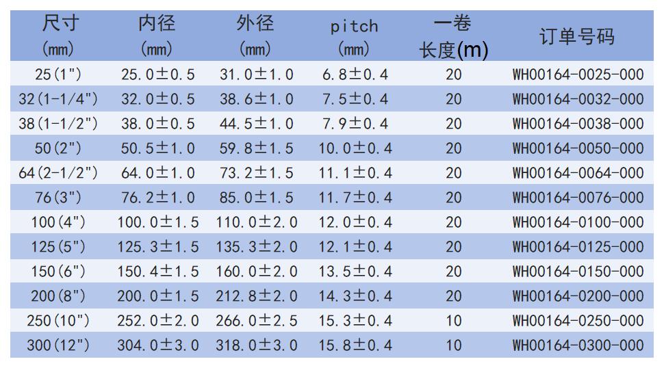 164_Sheet2.jpg