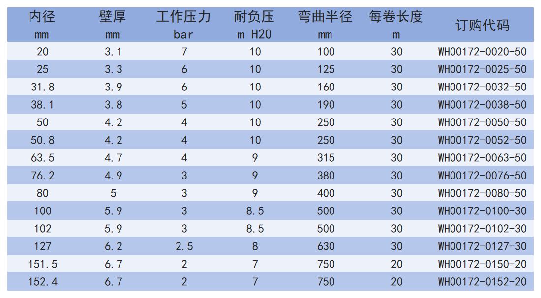 172_Sheet2.jpg