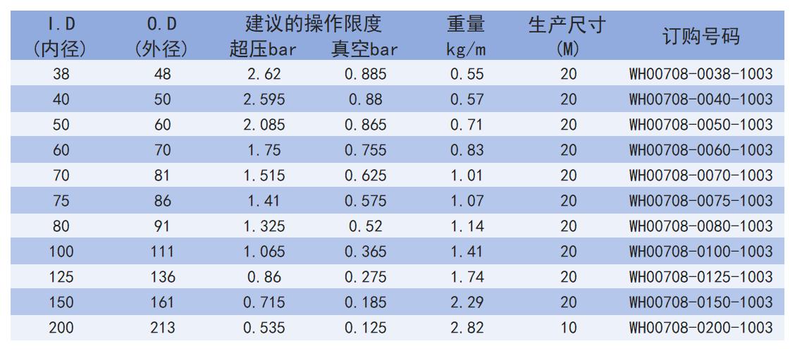 708_Sheet2.jpg