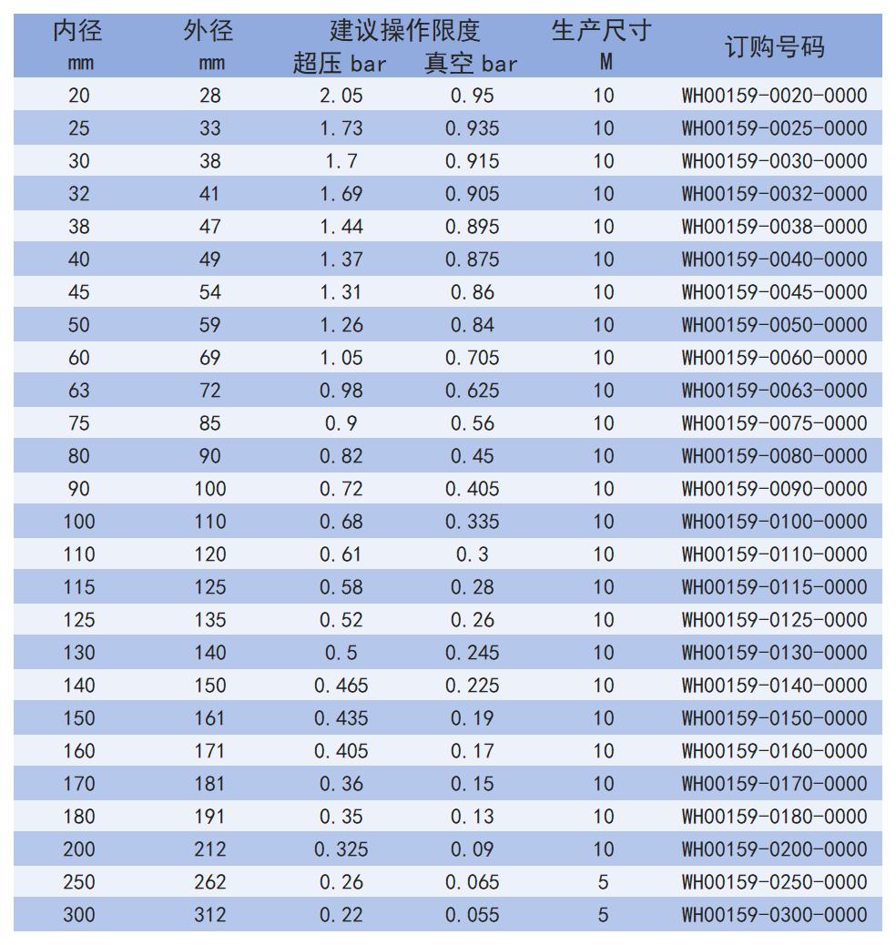 159_Sheet2.jpg