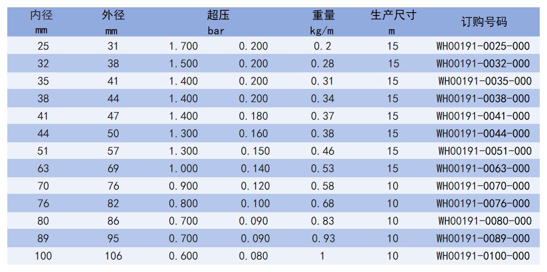 191_Sheet2.jpg