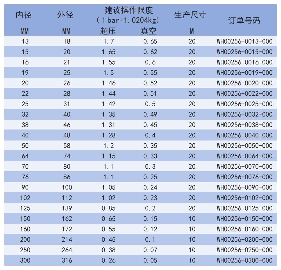 256_Sheet2.jpg