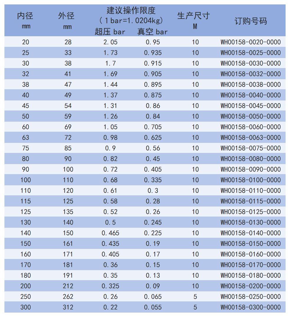 158_Sheet2.jpg