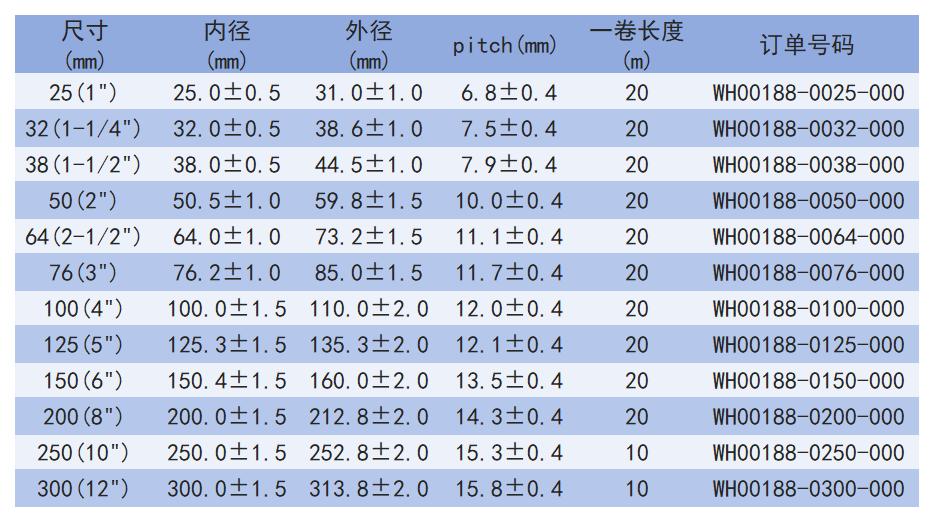 188_Sheet2.jpg