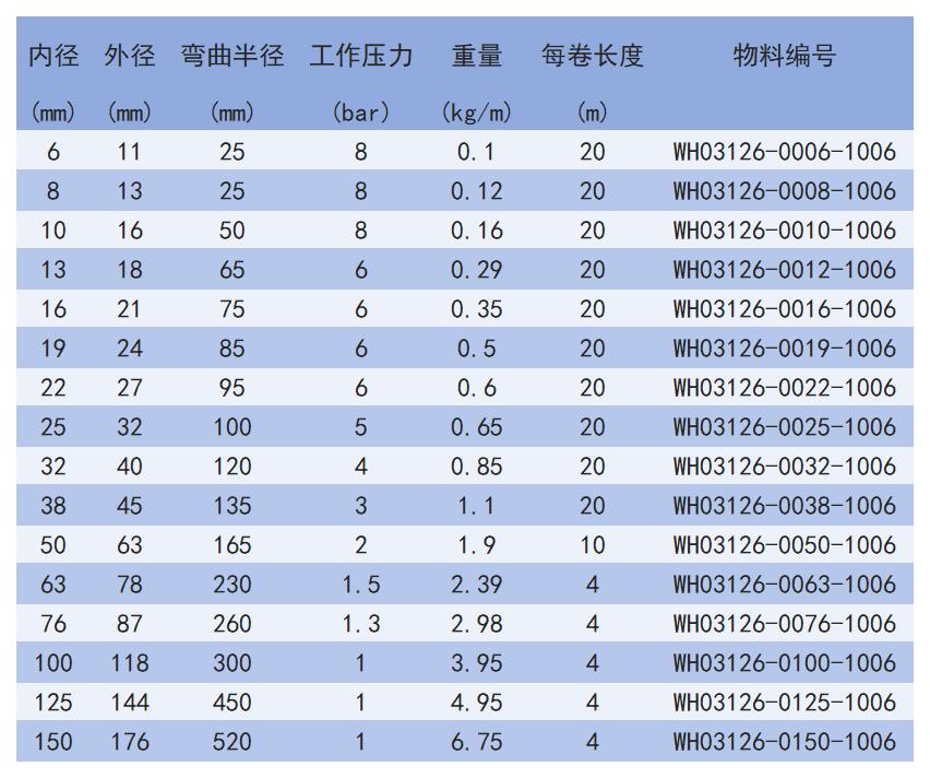 3126_Sheet1.jpg