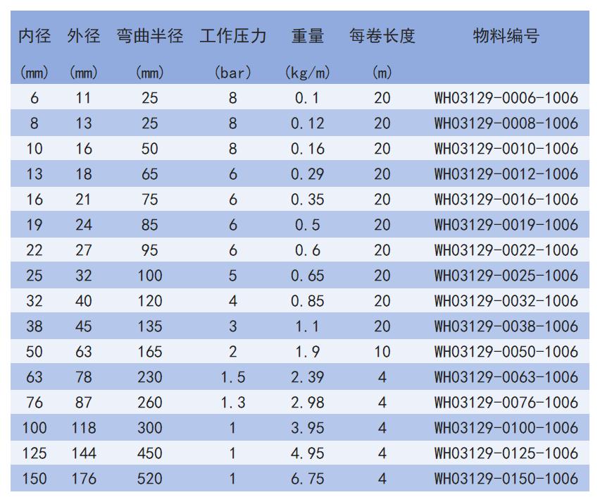 3129_Sheet1.jpg