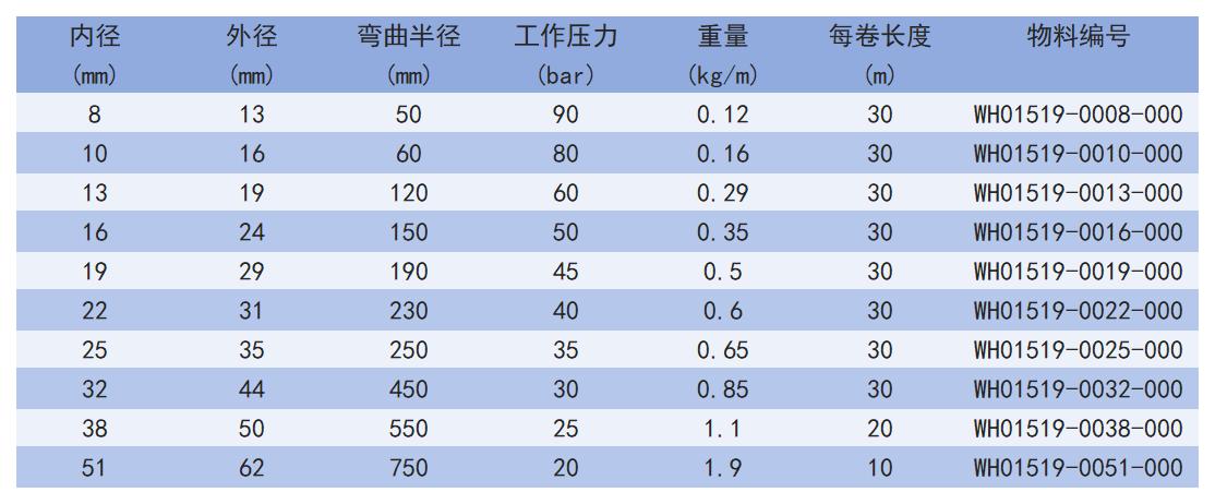 1519_Sheet2.jpg