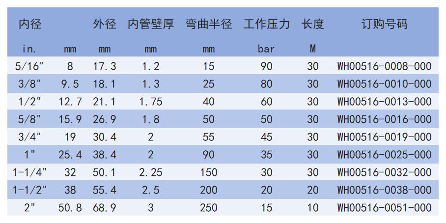 0516_Sheet1.jpg