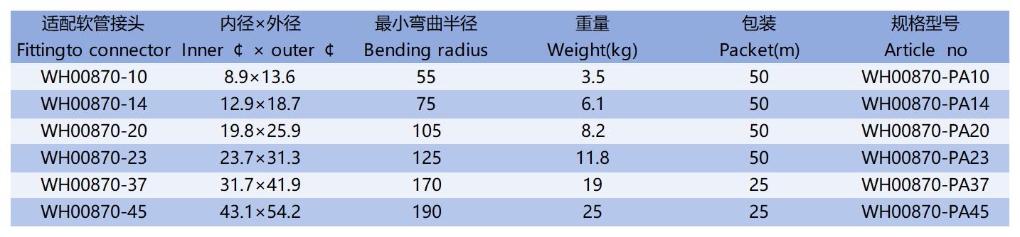 0870_Sheet1.jpg