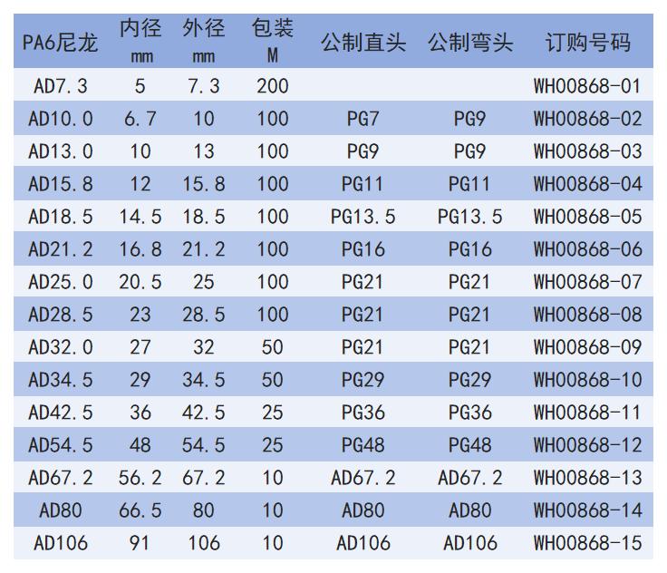 0868_Sheet1.jpg
