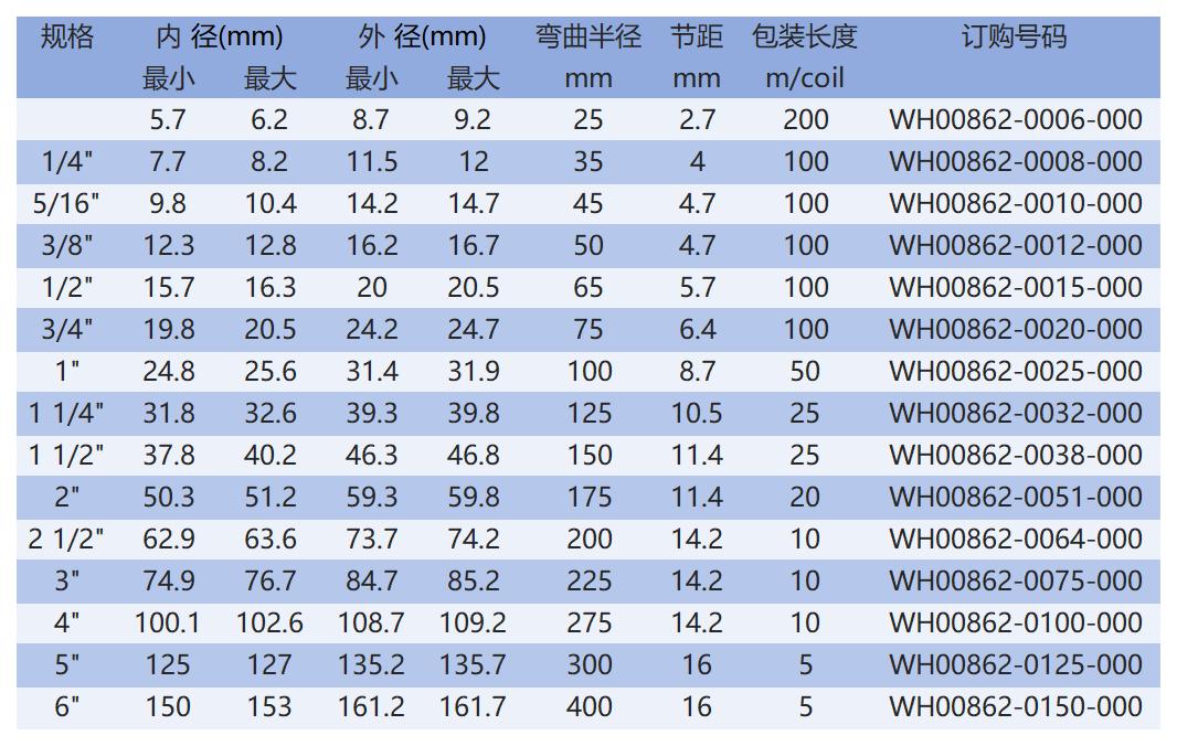 0862_Sheet1.jpg