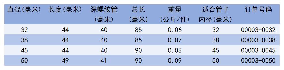 软管配套接头_Sheet1.jpg